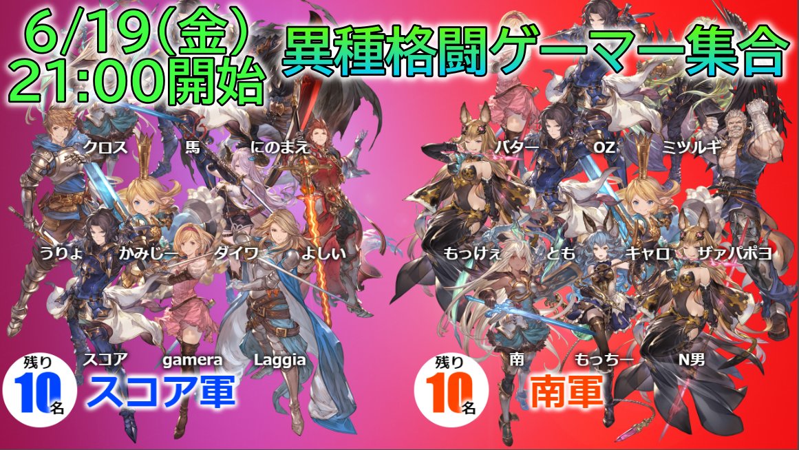 Amtrs Score 拡散希望 スコア軍 Vs 南軍 Minami Zooey による10on10の対抗戦を行います 日時 6 19 金 21 00開始 ルール 1人1先 ライフ2 勝ち抜き チームコンセプト 異種格闘ゲーマー集合 Gbvs プレイヤー紹介 へ続く