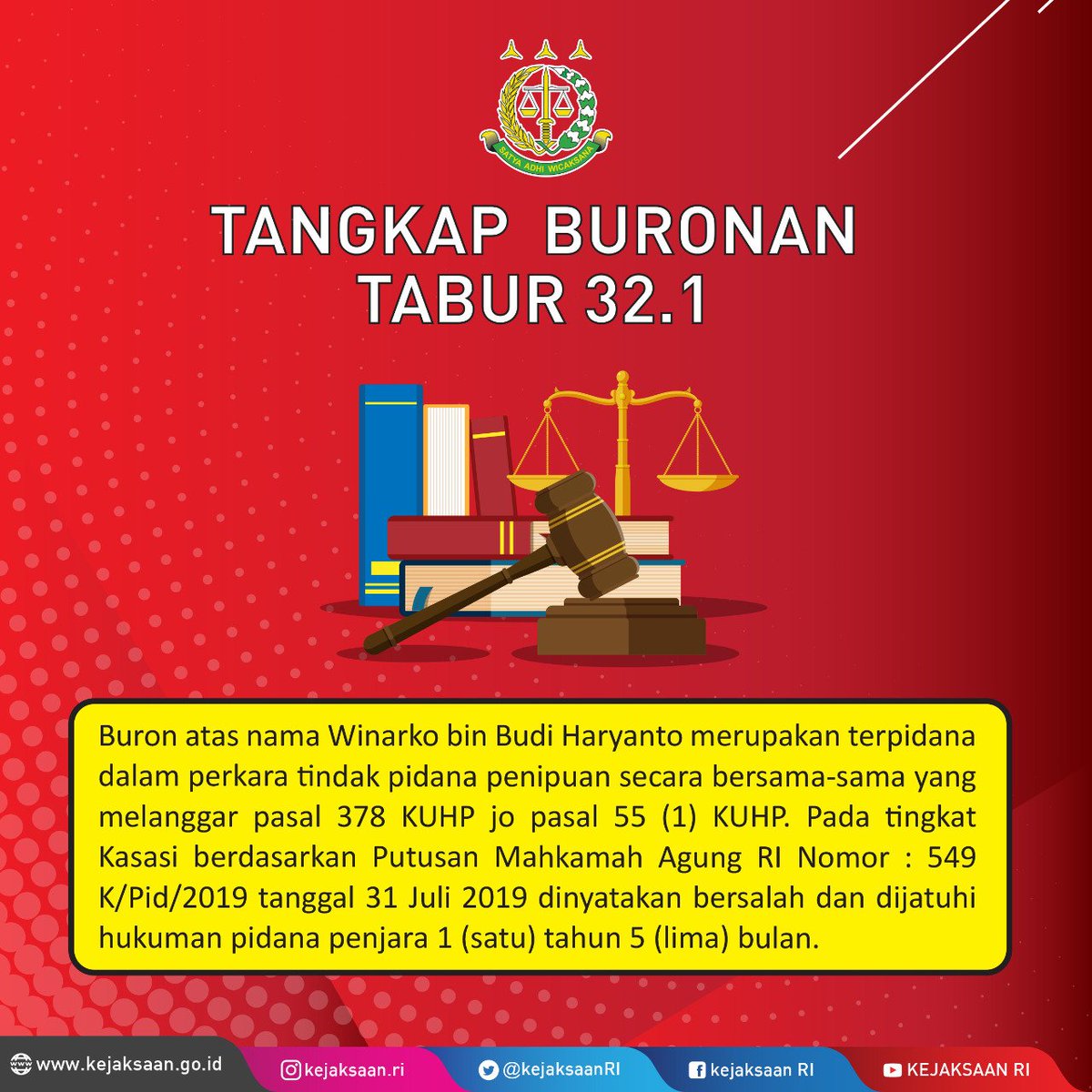 Jebakan Manis Bisnis Online: Memahami Modus dan Mencegah Penipuan yang Merajalela