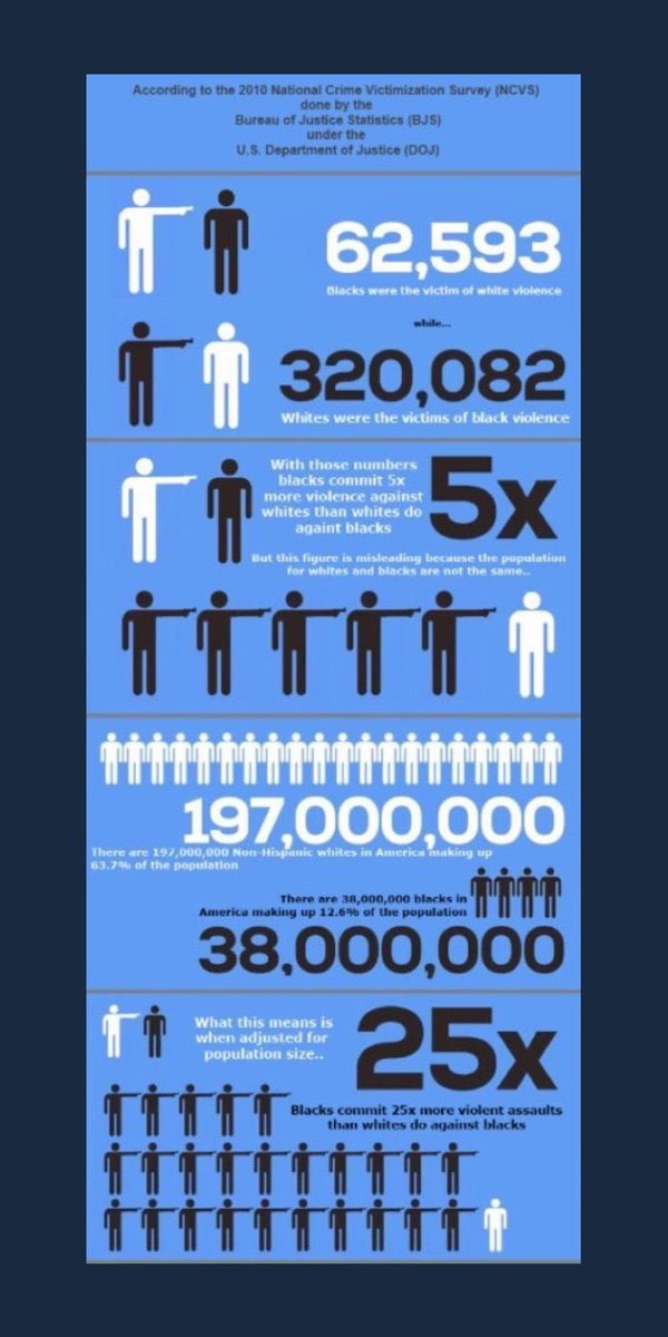 Is____it's tweet image. :/