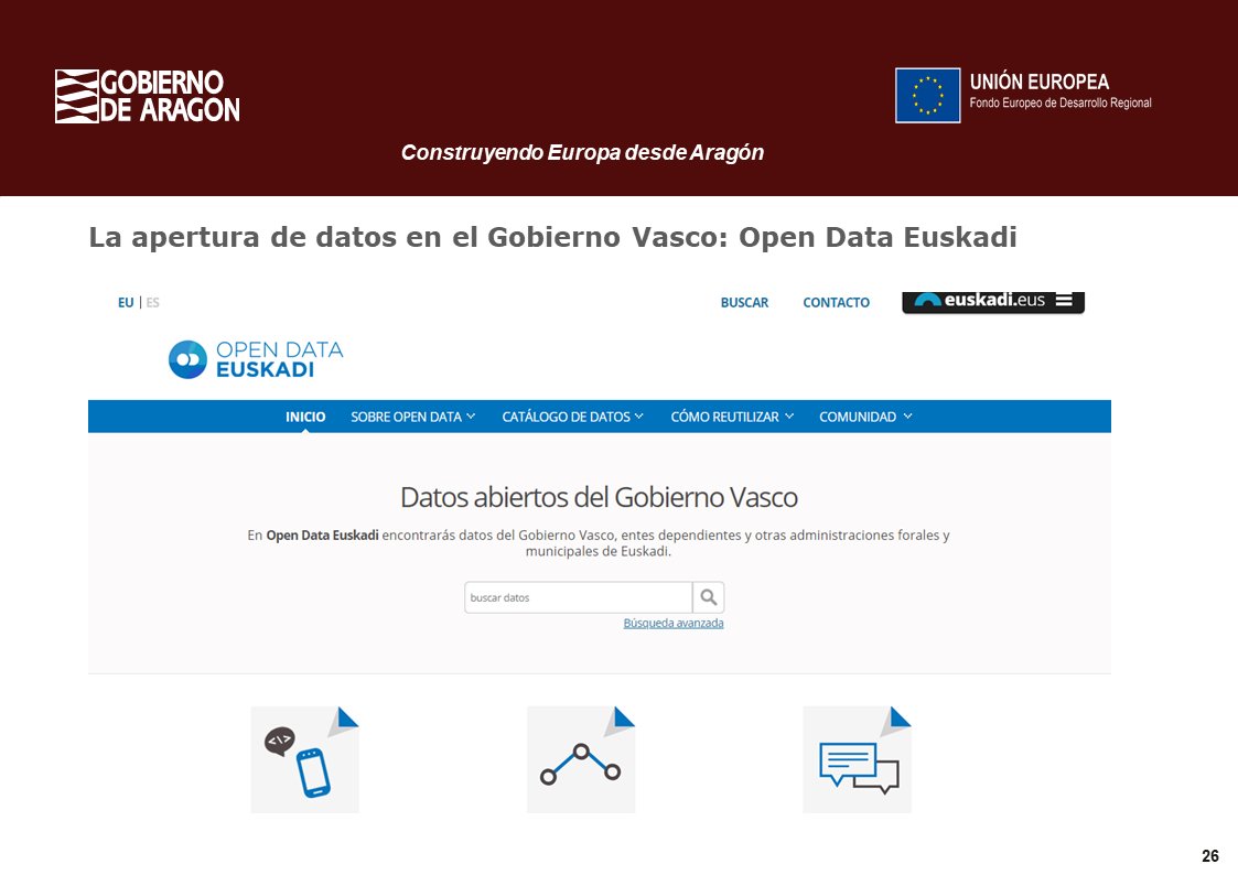 oasi's tweet photo. Los eventos de #aragonopendata Focus 👉📊https://t.co/WMXXl4xvgH no paran. Hoy, con fiscalizadores de la acción pública.
Gracias a Imanol Argueso de @opendataeuskadi y a @latule y @adelgado de @datadista por sus ponencias y al resto de asistentes por su participación! https://t.co/6eqN4Hcjci