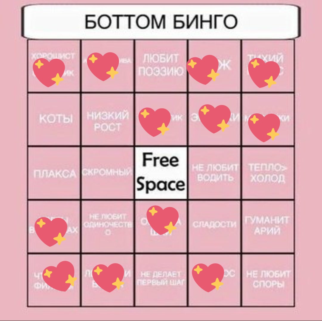 Что значит bottom у геев sex
