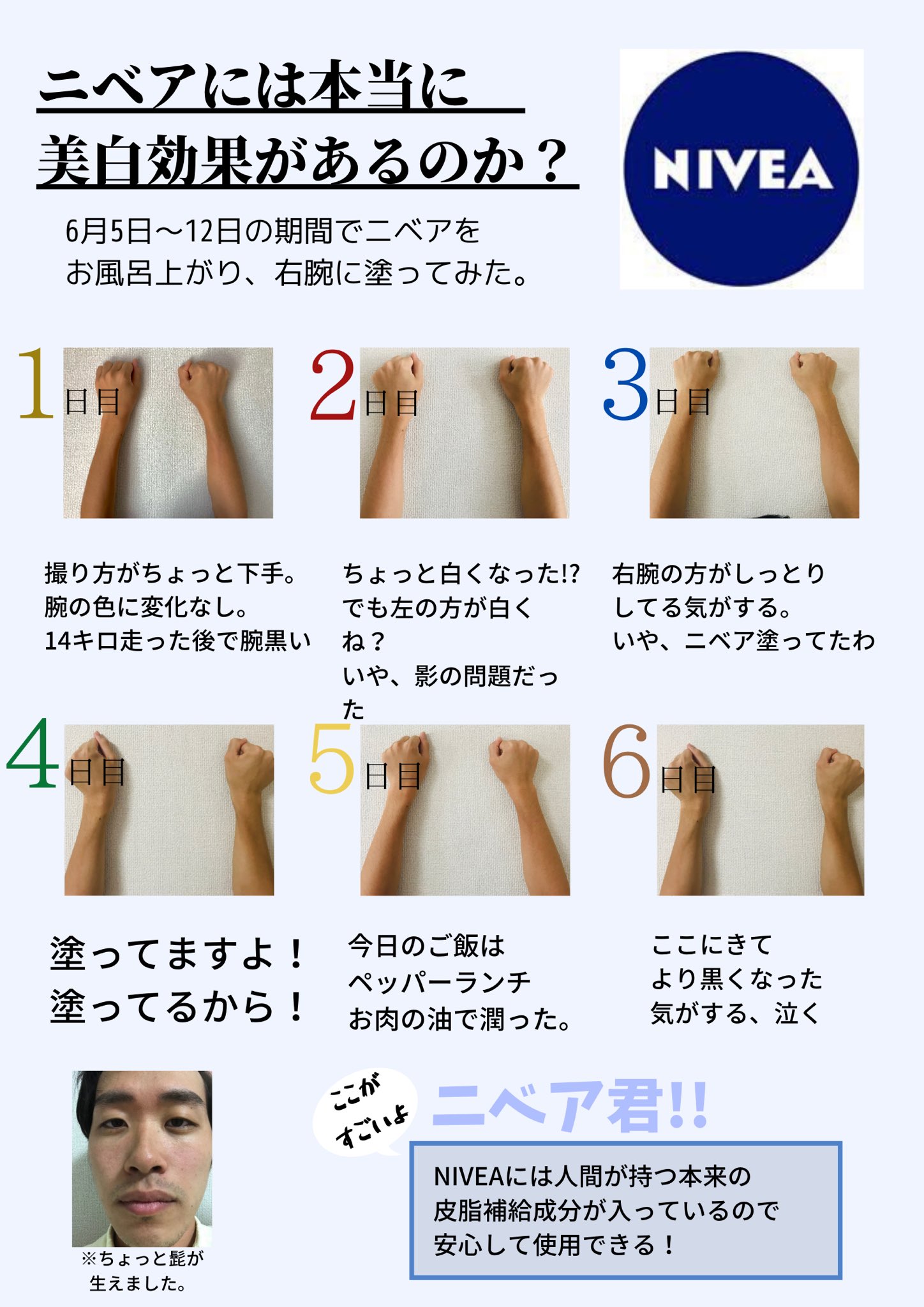 かとそら 挑戦 第101弾 ニベアには本当に美白効果があるのか 1いいねにつき1つ何かに挑戦します コロナに負けるな ニベア かとそら 挑戦 第101弾 ニベアには本当に美白効果があるのか 1いいねにつき1つ何かに挑戦します コロナに負けるな ニベア