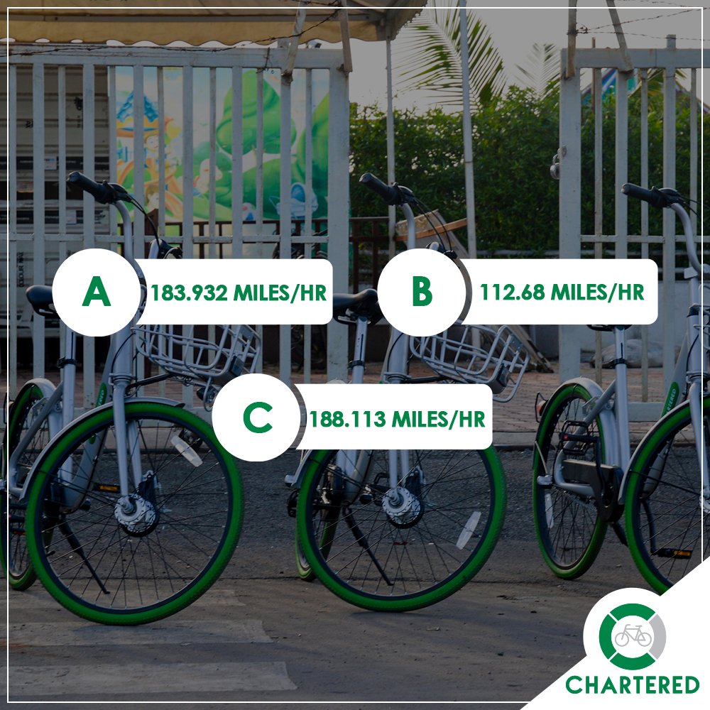 charteredbikein's tweet photo. What is the fastest cycling speed? Brownie points for anyone who shares the name of the record holder too.
#Cycling #CyclingSpeedRecord #DidYouKnow https://t.co/9nfJJbnqNA