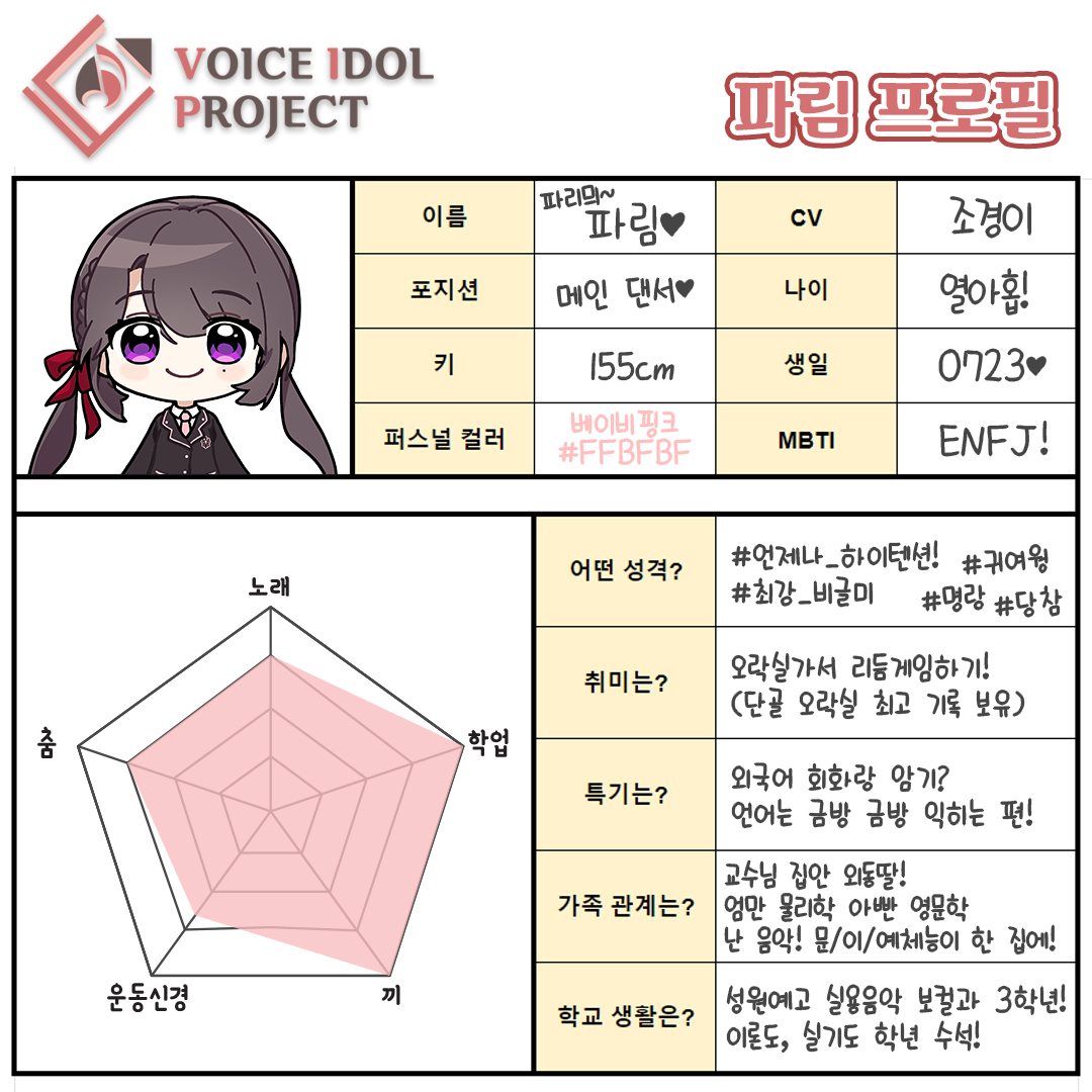 voice_idol's tweet photo. #파림 #캐릭터_프로필 공개!
#조경이 성우님이 연기해주실 파림! 많이 사랑해주세요!

#보아프 #보이스아이돌 #조경이성우님 #성우조경이 #파림_캐릭터_프로필 #조경이 #보이스아이돌프로젝트 https://t.co/81WpGUNxvW