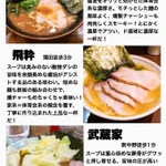 間違いなく美味しい!？東京都内にあるオススメ家系ラーメンまとめ!