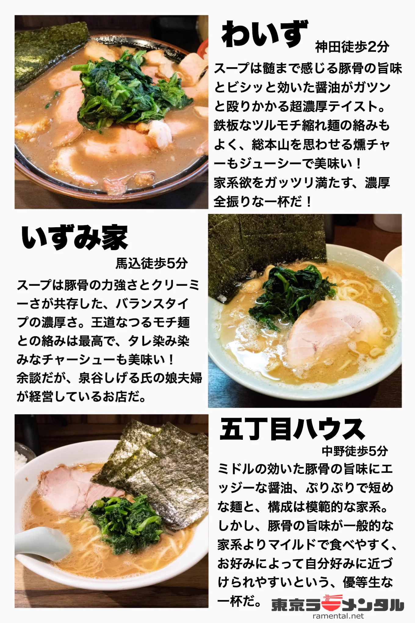 間違いなく美味しい！？東京都内にあるオススメ家系ラーメンまとめ！