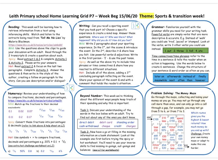 leithp7's tweet photo. Morning P7.  Another super week. Next week’s HL Grid is filled with lots of important tasks. Please pay close attention to the red highlighted tasks. These look at our final P7 assembly &amp; high school transition.  Also it’s sports week so enjoy being active. @Leith_Primary https://t.co/NWEw4SJwCa