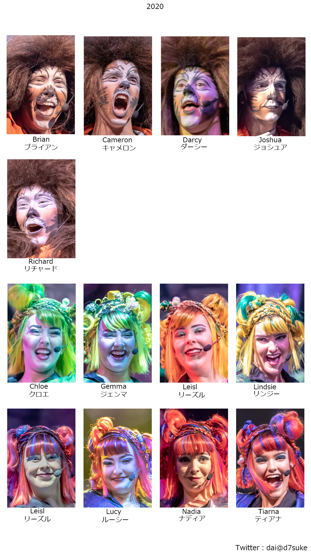 Dai Su Twitter Usj ユニモン 期の出演者一覧 Nn表 を作りました 年6月12日までに出演のみなさんです ユニモンシフト垢等みなさんの情報を参考にさせてもらいました 追加があれば作り直します Dai Su Twitter Usj ユニモン 期の出演者一覧 Nn表 を作りました 年6月12日までに出演のみなさんです ユニモンシフト垢等みなさんの情報を参考にさせてもらいました 追加があれば作り直します