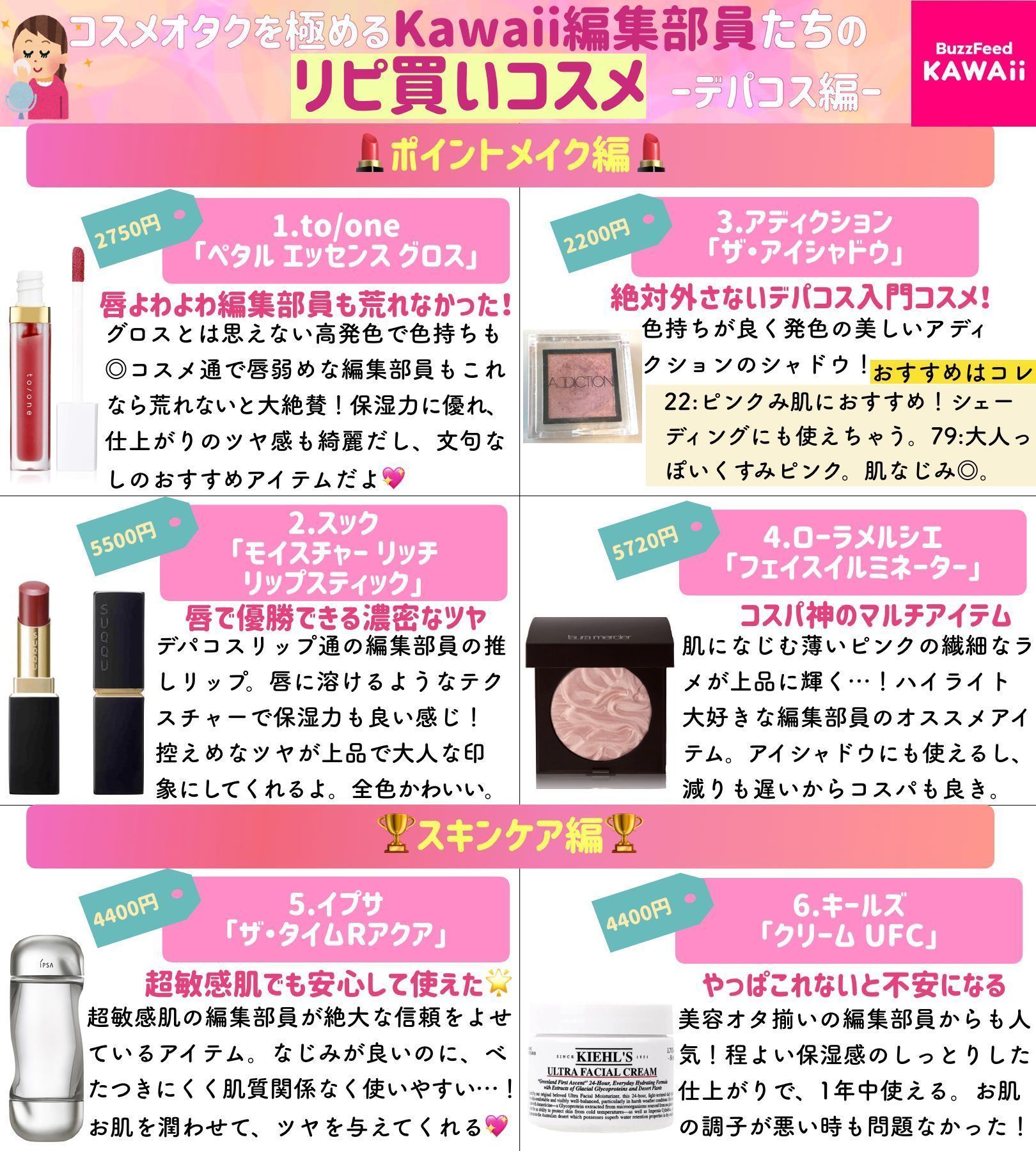 ♥デパコス・他メイク用品おまとめ BuzzFeed🌼Kawaii trên X: 