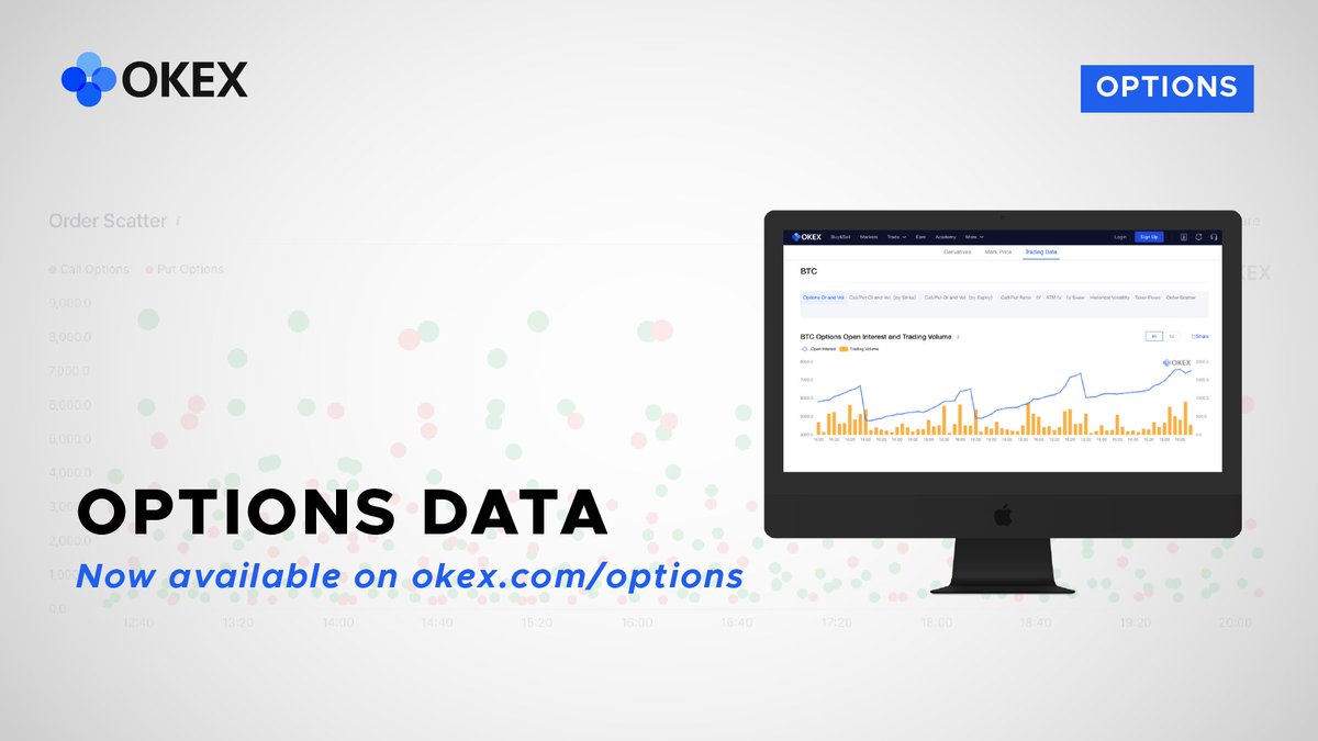 okx's tweet photo. #OKExOptions: Options Data is now available on our website - get to know different indicators, trends &amp; sentiments, from volatility to call-put ratio to open interests, to better execute #options trading 📊

Browse data now: https://t.co/tl5Yo33HIL https://t.co/TrixSM1V8i