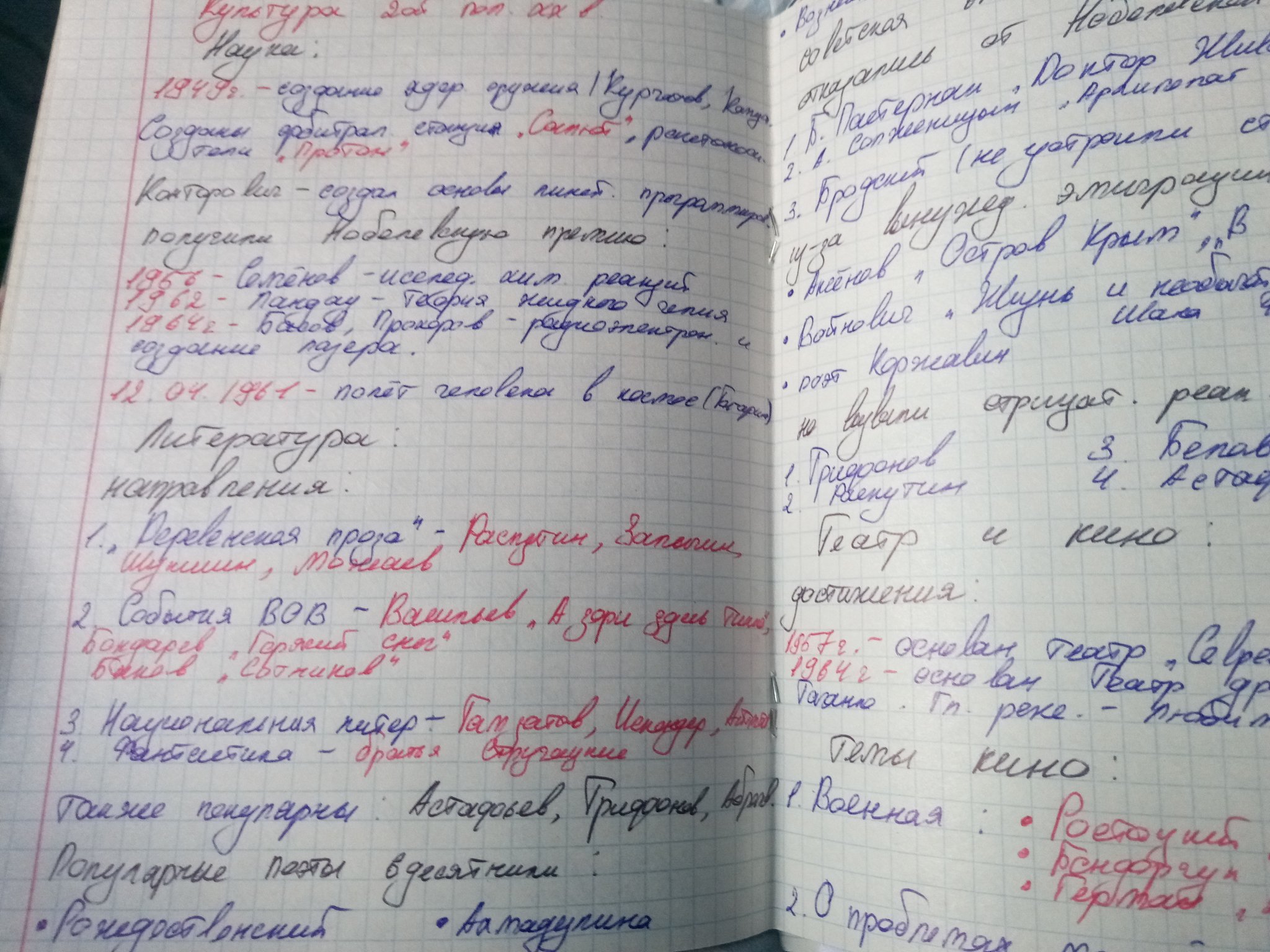 Как выглядит конспект 6 класса