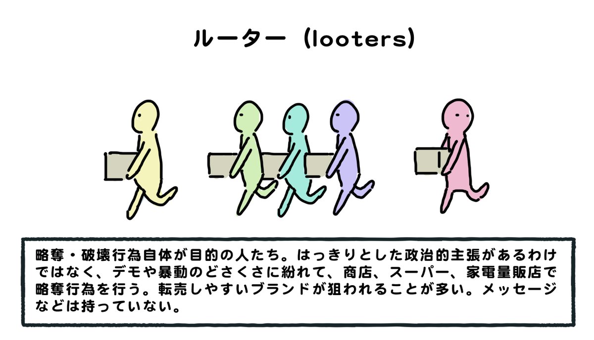 デモの報道や、映像はよく見るけど、

プロテスターとか、
アンティファとか、
ブラックブロックとか、

新手の横文字が多くて、誰が何やらわけわかめなので、エルモのパパの話とか参考にしつつ、自分なりにまとめてみたけど、こういう事であってるんだろうか…
#BlackLivesMatter 