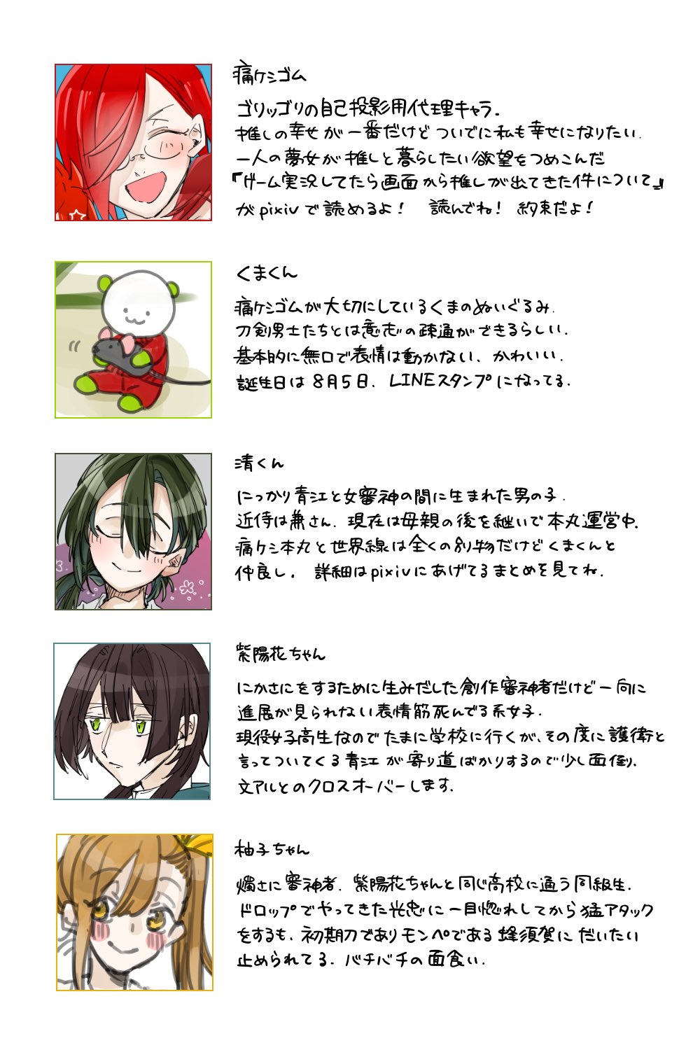 痛ケシゴム ざっくりと自創作キャラをまとめたやつ更新しました 普段好き勝手にtwitterで呟くものや絵を描くものに関して知っておくと分かりやすいカナーという感じ クソクソ奔放に二次創作してるマンなのでこれからもどうぞよろしくネ T Co