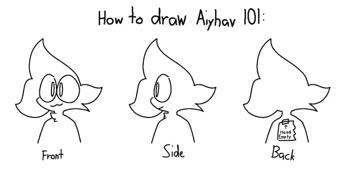 Today we will learn why i don't draw Aiyhav facing backwards 