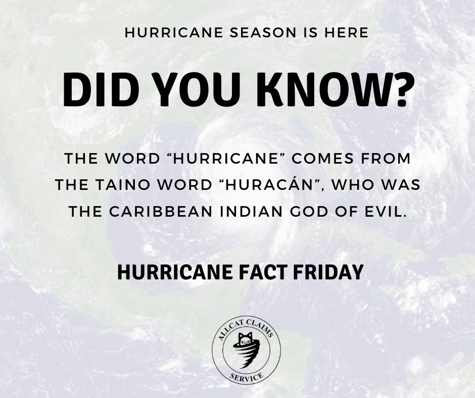Did you know?