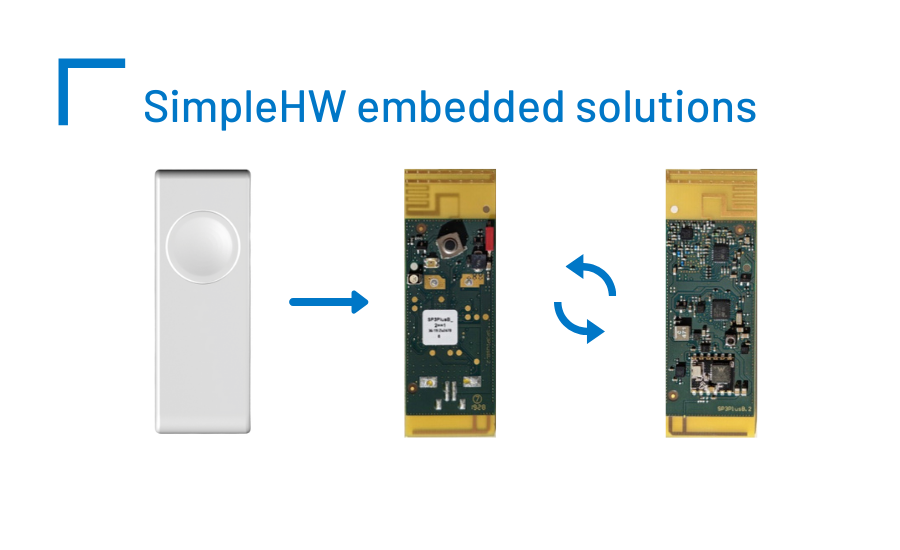 Simple Hardware tweet media