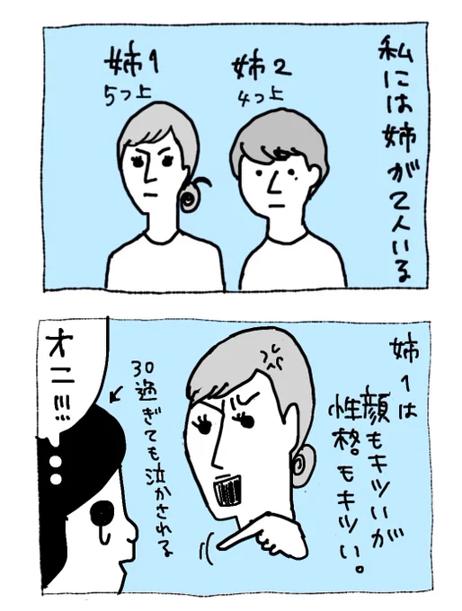 Day36
戦う長女【前半】

後半は明日!
長女には頭が上がらない、、

#漫画が読めるハッシュタグ
#三姉妹末っ子 