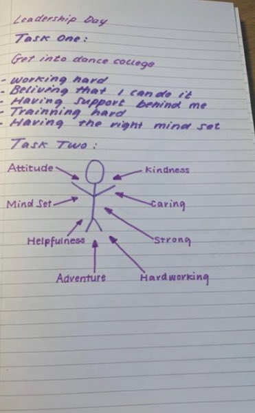 Paisley_Grammar's tweet photo. Some great work coming in from our S6 pupils. Well done everyone - keep it coming 👍#WeArePGS @PgsMull @pgsiona1 @PgsSkye https://t.co/tnVeLyR681