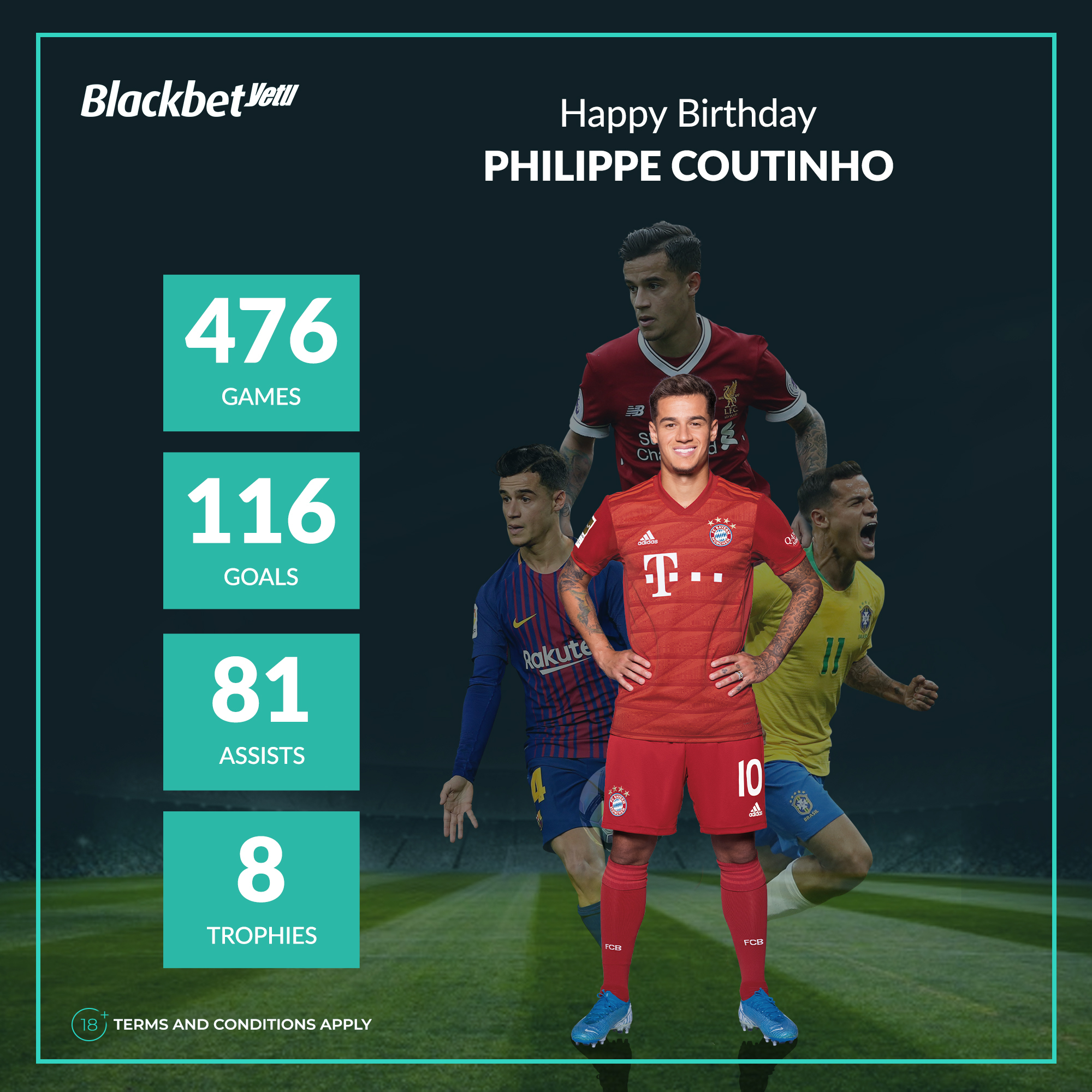Happy Birthday to Philippe Coutinho     