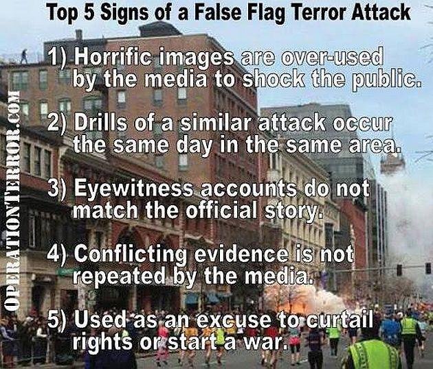 We are again only beginning to discover publicly to what extensive degree and manner this has historically transpired: As these multidimensional & multilayered realities unravel there has been an escalation of events, we now are realizing are actual False Flag, distractionsA-177