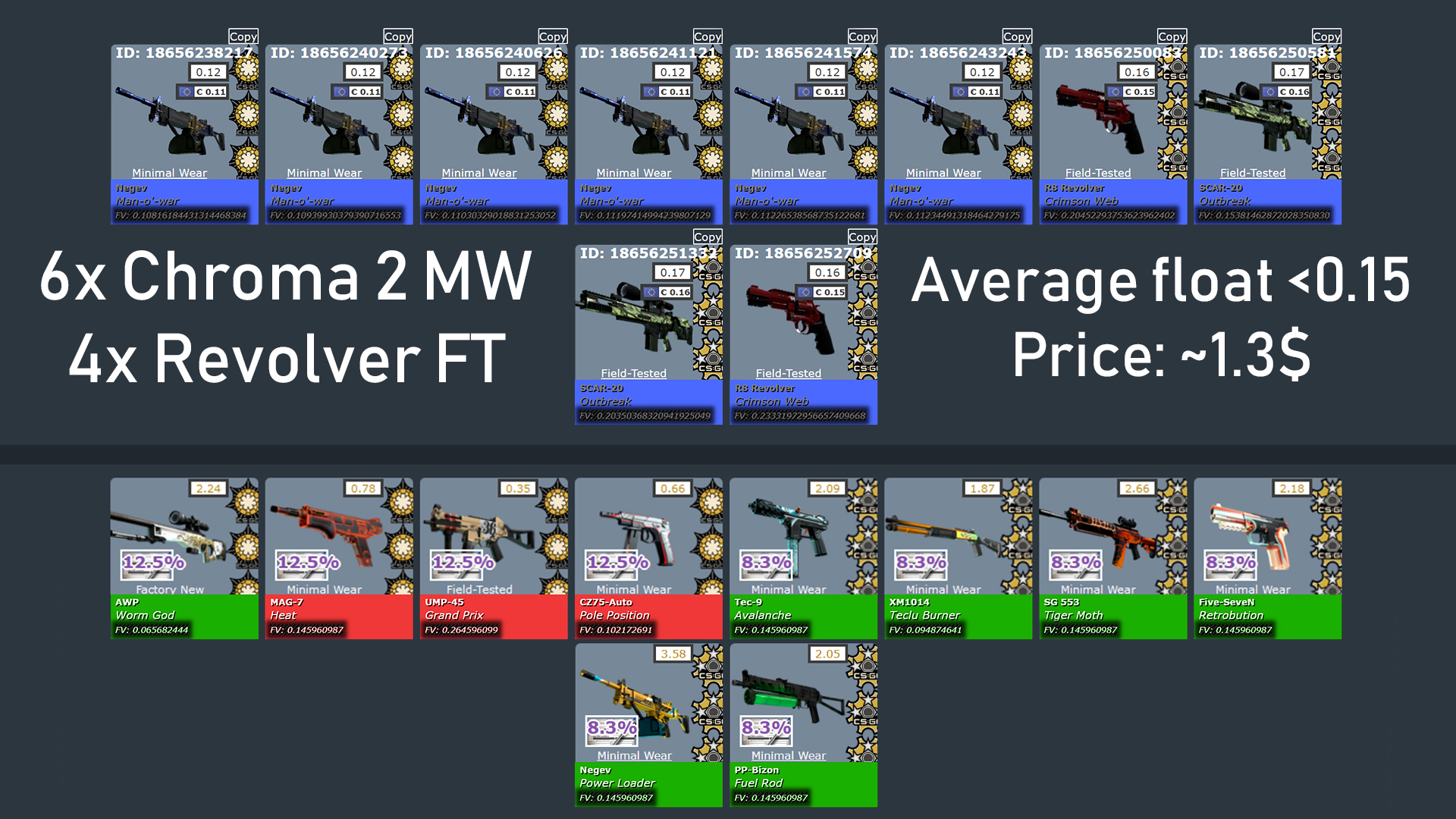 From Rags to Riches: The CS2 Trade-Up Adventure