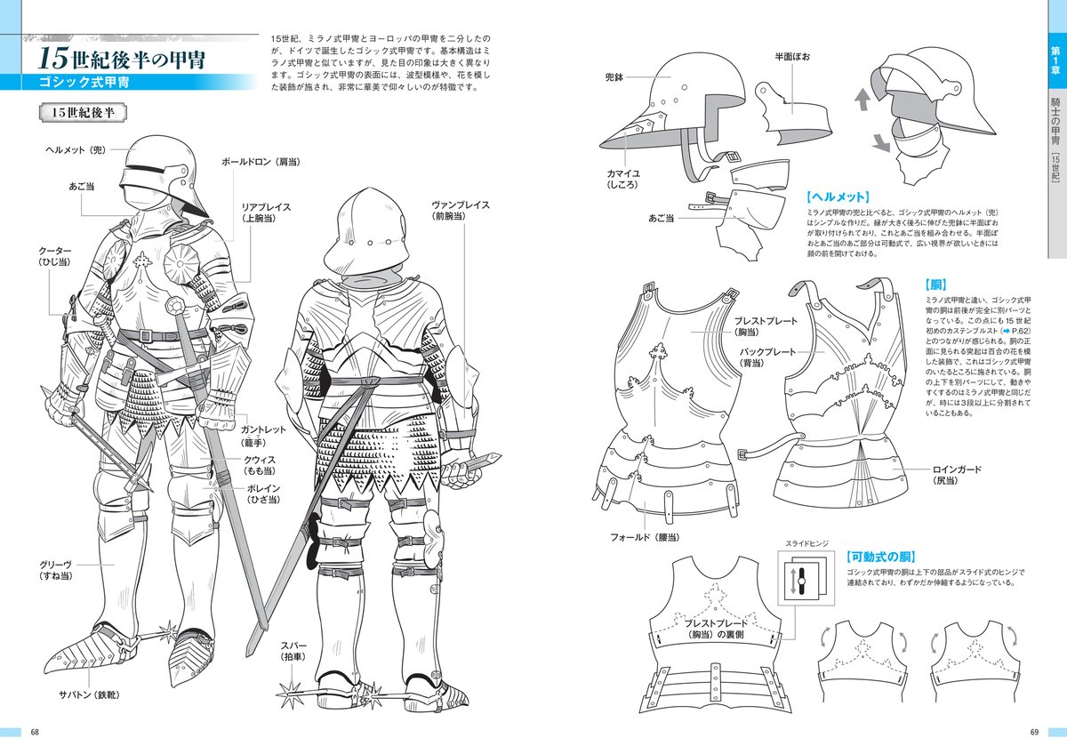 Shingo Watanabe 渡辺信吾 V Twitter この講座が気に入られた方には私の著作 西洋甲冑 武具 作画資料 がおすすめ 中世 近世にかけての西洋甲冑 武具の構造 歴史 イラスト講座が一体となった西洋甲冑資料本 守備範囲の広さと情報量は本邦最高峰を自負しており