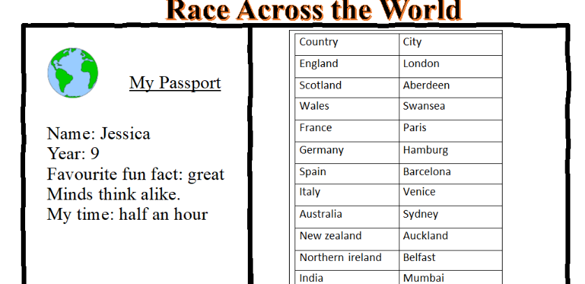 _MissFosterPE's tweet photo. Its been a great week in my PE lessons. Students had to create a passport of countries they visited, in each country was a set of exercises they needed to do to visit their choice of city! I have enjoyed looking through the passports! Great work @AldersleyHighSc https://t.co/ZJjEw1bpX0