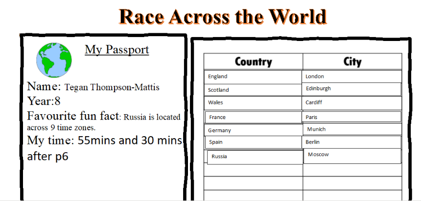 _MissFosterPE's tweet photo. Its been a great week in my PE lessons. Students had to create a passport of countries they visited, in each country was a set of exercises they needed to do to visit their choice of city! I have enjoyed looking through the passports! Great work @AldersleyHighSc https://t.co/ZJjEw1bpX0