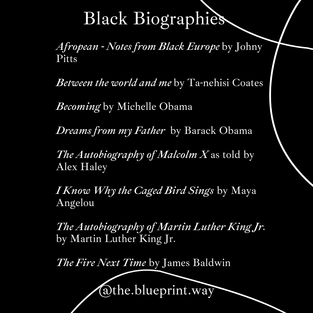 blueprintway's tweet photo. Here are some resources to help us further the anti racist work.
#TheBlueprintWay #blacklivesmatter #racism  #racialtrauma #antiracist #mentalhealth #decolonisingourminds #amplifymelanatedvoices #MillennialTherapist #BlackMentalHealth https://t.co/uy20NYd7CI