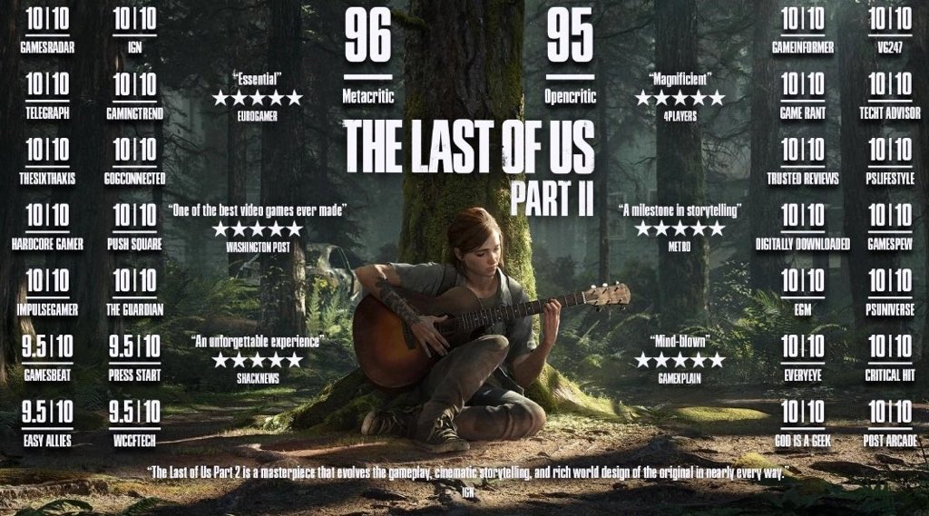Congratulations to all my friends at <a href="/Naughty_Dog/">Naughty Dog</a> 🙌👏 Can't wait to play it! 👏🙏