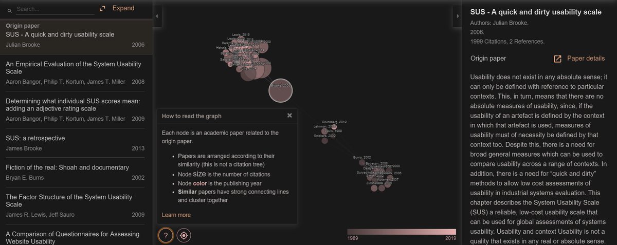 HFarzand's tweet image. An amazing free tool for showcasing network of citations! 👏 @ConnectedPapers I gave this tool a try by selecting a paper 📝 on #SystemUsabilityScale Here’s what it looks like. @AcademicChatter