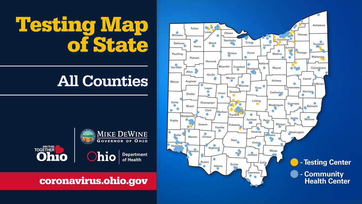 OHdeptofhealth's tweet photo. Looking for a map with #COVID19 testing sites in Ohio? Find our interactive map here: https://t.co/bqBb0hFCEt #InThisTogetherOhio #ResponsibleRestartOhio https://t.co/30u2jHym8Z
