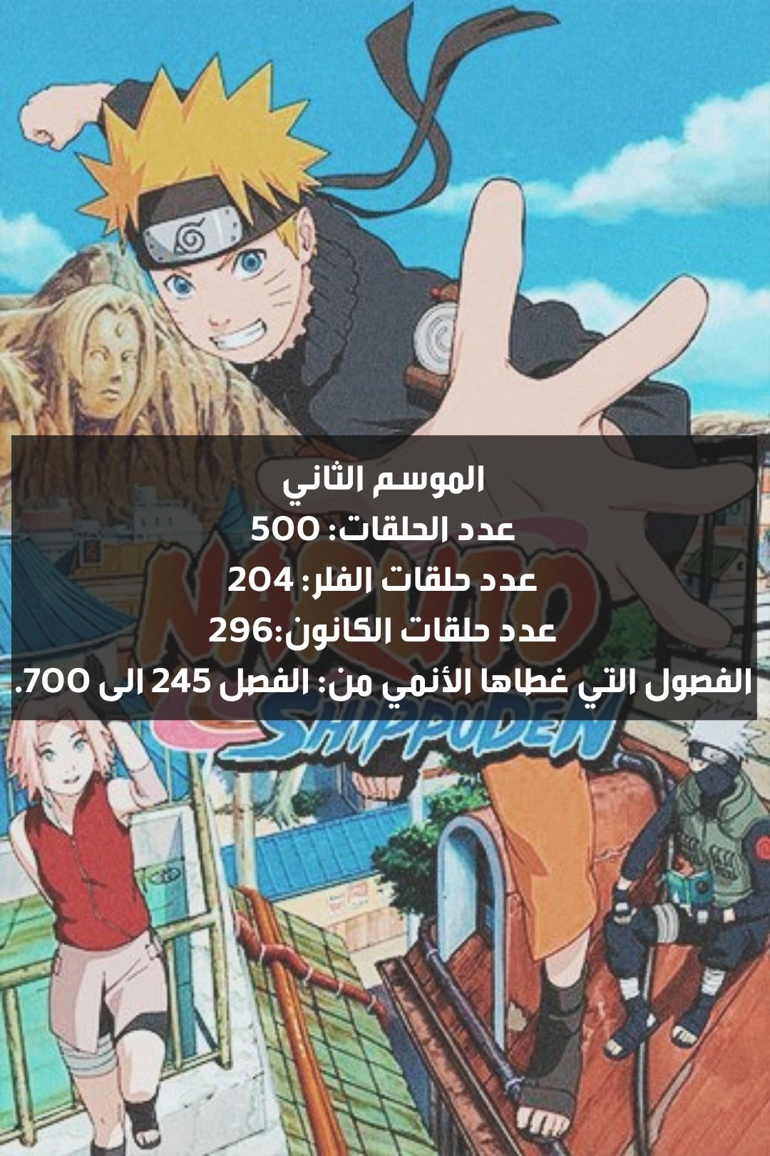 Twitter पर تيب اي و بالنسبة لحلقات ناروتو شيبودن اللي باللون الأحمر الحلقات الأساسية اللي باللون الأزرق حلقات الفلر الملاحظات المذكورة بجانب الحلقات للإيضاح لأن بعض الحلقات تكون مجتمعة فيها الحلقات الأساسية وحلقات