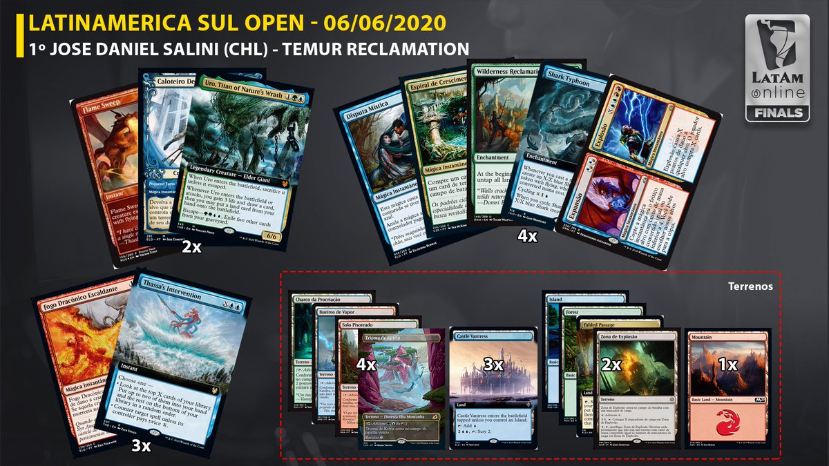 Agora um pouco do fim de semana e esquenta pro PT:
Os decks do LAS Finals!

Ahora un poco de fin de semana y calientamento al PT:
Los decks de LAS Finals!

Other decks
LAS Exclusive: mtgmelee.com/Tournament/Vie…
LAS Open: mtgmelee.com/Tournament/Vie…

#LMS2020 #LatAmMagicSeries #LMS