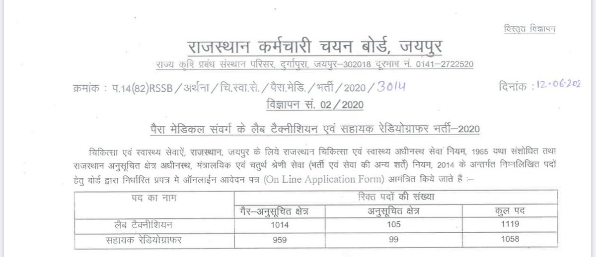 rohitksingh's tweet photo. Recruitment process begins for 1119 Lab Technicians and 1058 Assistant Radiographers 😊
#राजस्थान_सतर्क_है https://t.co/jamamJCGzT