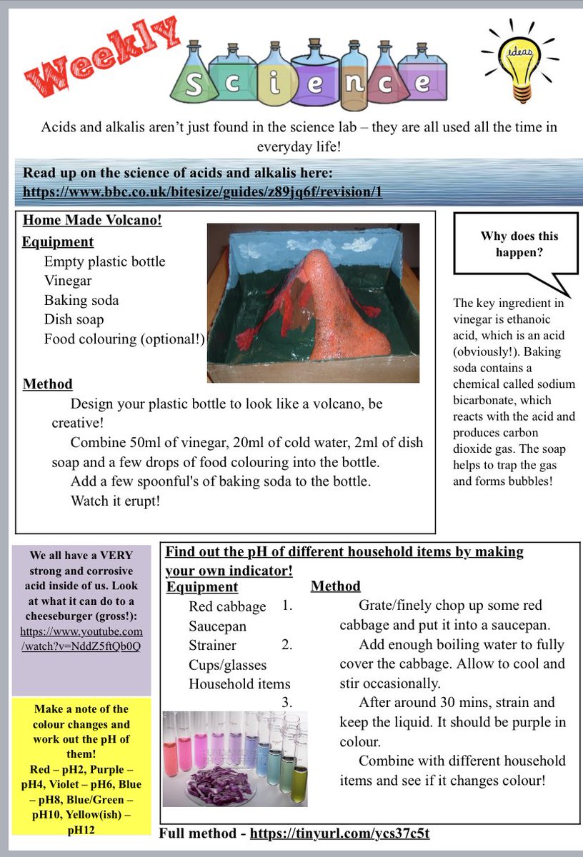Rodillian_Sci's tweet photo. Just in case you get bored over half term and your idea of fun (like ours) is science experiments - enjoy!
#rodillian #science
@Rodillian_Ac https://t.co/HMflNZiLLx