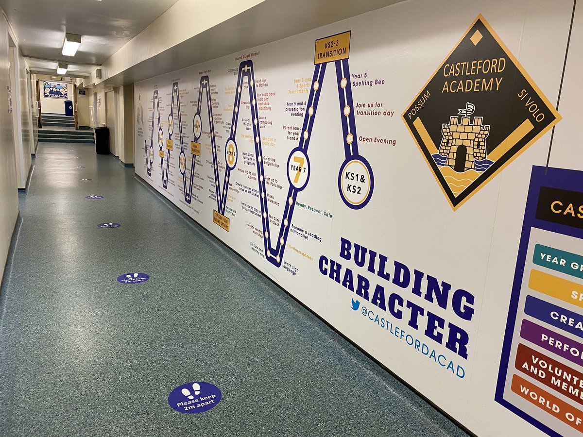 CastlefordAcad's tweet photo. We can’t wait to welcome back Yr 10 pupils from Monday #seeyouattgeastroentrance #bigsmileswaiting https://t.co/KFmq2CXR4z