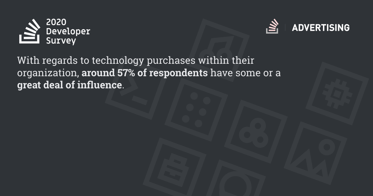 Stack Overflow Advertising tweet media