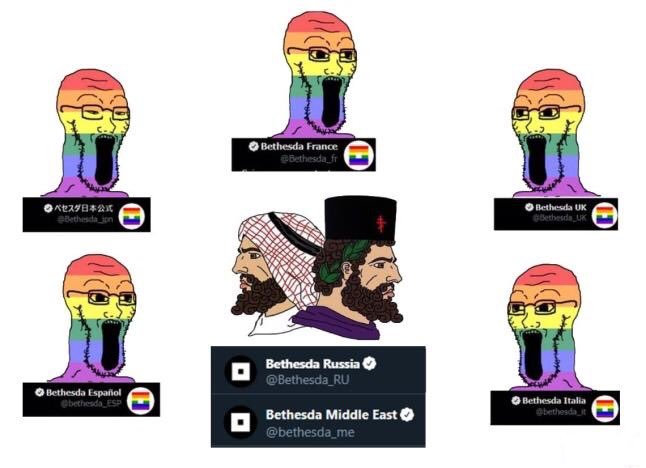 Create account bethesda Create account bethesda