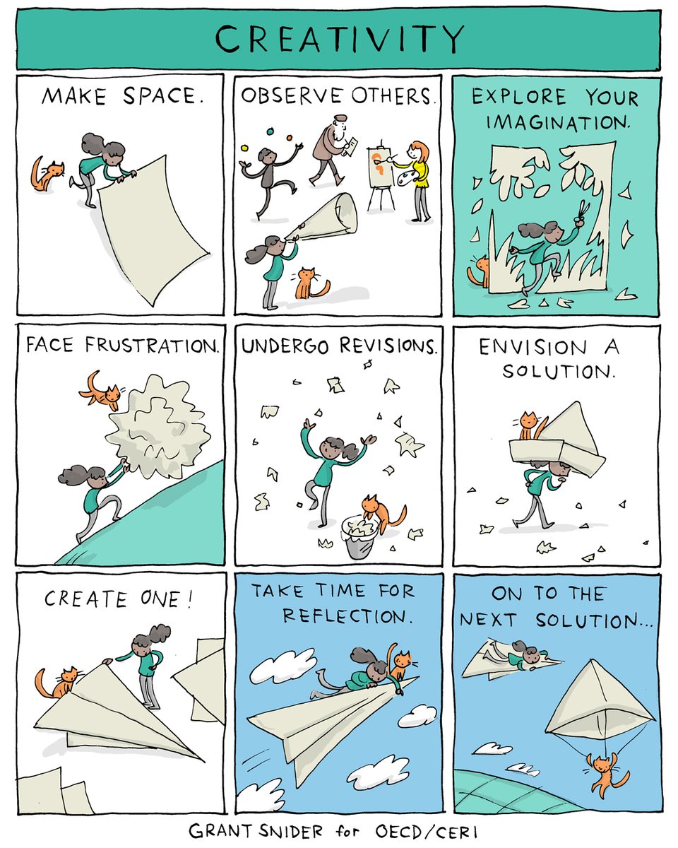 grantdraws's tweet photo. New comic! Creativity
Thanks to @OECDCERI for the collaboration! https://t.co/6MIfwVBaHB