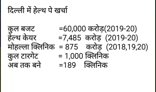 sushil_kr_sah's tweet photo. जो पैसा मोहल्ला क्लिनिक पे खर्च किए गये वो अगर मौजूदा अस्पताल कि बेहतरी में लगाए होते तो आज दिल्ली कि यह दशा नहीं होती
#AsliAamAadmi https://t.co/50HfF66rdS