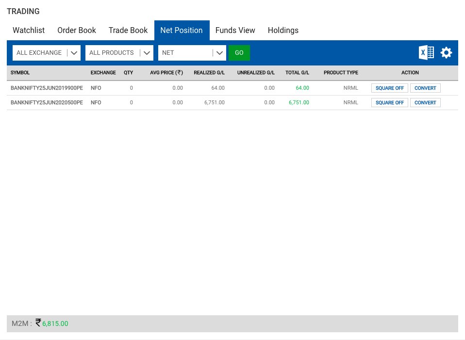 anaadiprofessor's tweet photo. Algo Swipe : Easy &amp; Effective (1 lot only)
#algorithms #trading #stockmarket #ProfitIdea #Algo #Robotics #SystemBased #ArtificialIntelligence https://t.co/zVAaf21zMS