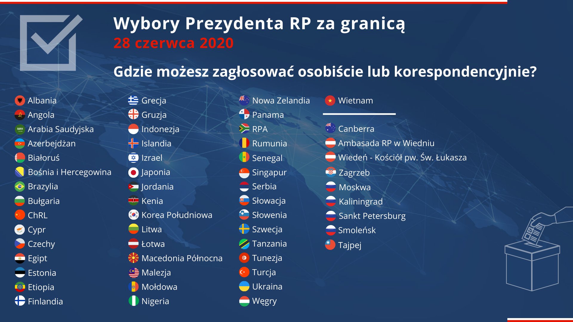 Ministerstwo Spraw Zagranicznych RP 🇵🇱 on Twitter "🗳️ Wybory