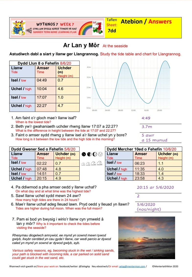 Diwedd wythnos arall a'r atebion yn llawn ar facebook.com/SelogAp/ 
Another week over and the answers in full on fb SelogAp. Enjoy your weekend before we venture to the woods next week.

Mwynhewch y penwsnos yn breuddwydio am y gorfoledd oedd yn ein disgwyl yn yr Ewros! ❤️⚽️🏴󠁧󠁢󠁷󠁬󠁳󠁿
