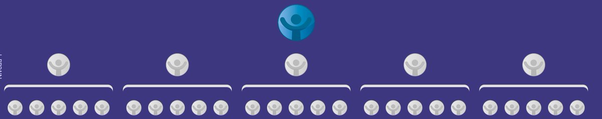 CryptoFollow78's tweet photo. https://t.co/padQzyayKl https://t.co/TQz06kkQb6