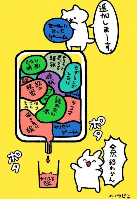 やりたいことが溜まっていく 