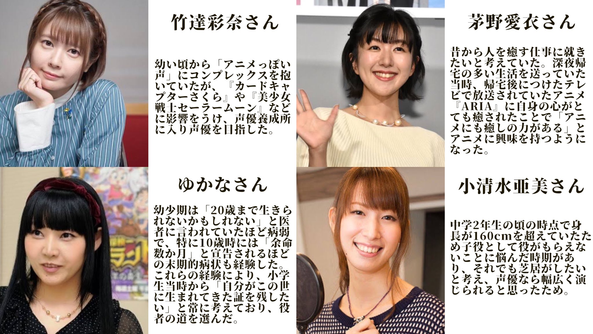 天王寺ディケイド璃奈 Siroumaru96 ゆかなさんが1番重いやんけ Twitter