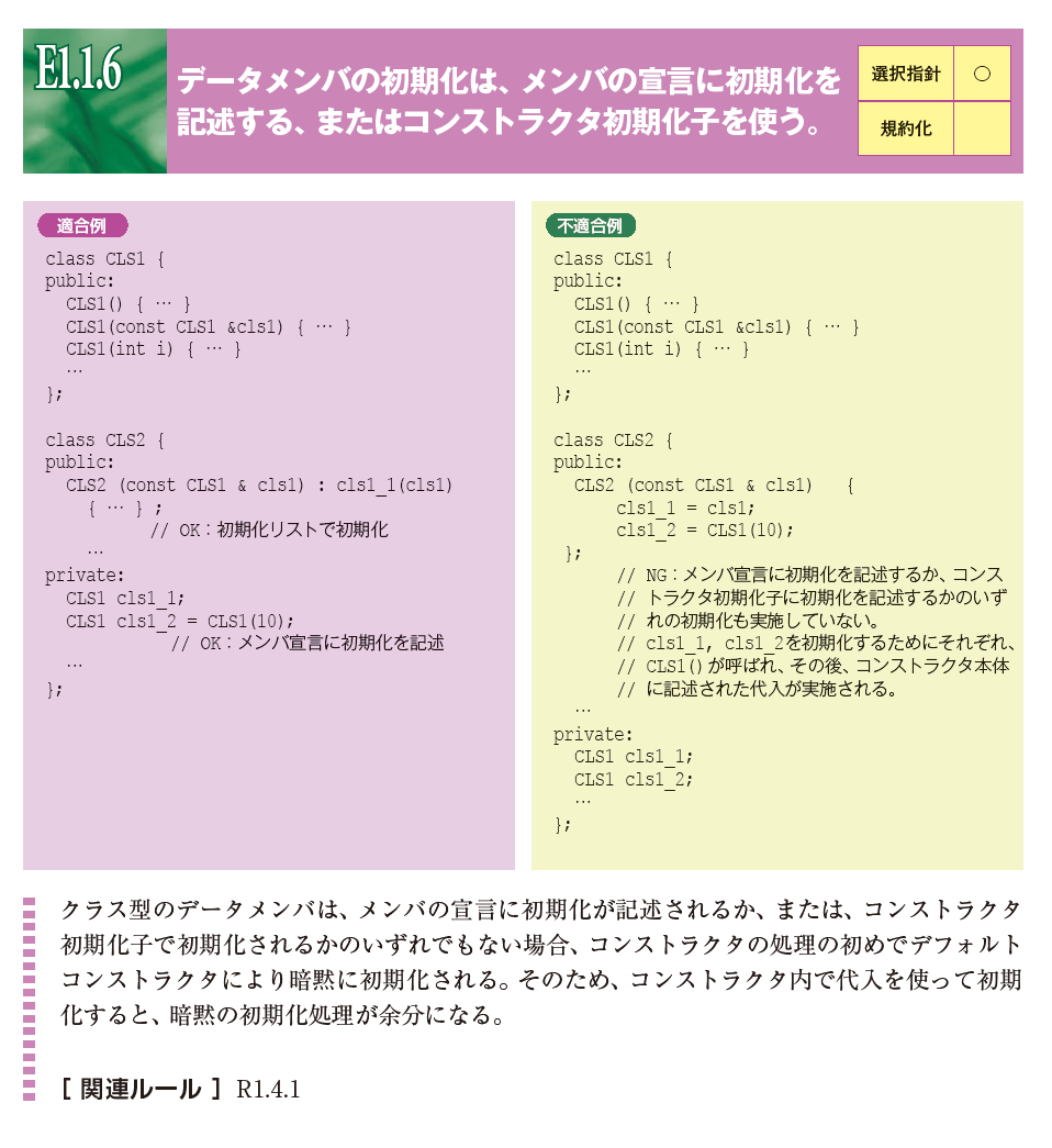 Reputeless's tweet image. C++ 初心者向けのコーディングスタイル本、IPA が無料公開している 『組込みソフトウェア開発向けコーディング作法ガイド C++言語版 Ver 2.0』 がおすすめ。ときどき組み込み向けっぽい厳格さが気になるけど、C++14 に対応していて概ね汎用的な内容
ipa.go.jp/sec/publish/tn…