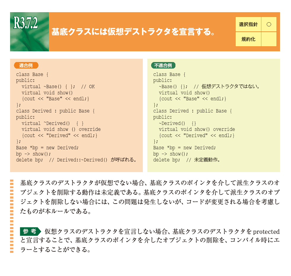 Reputeless's tweet image. C++ 初心者向けのコーディングスタイル本、IPA が無料公開している 『組込みソフトウェア開発向けコーディング作法ガイド C++言語版 Ver 2.0』 がおすすめ。ときどき組み込み向けっぽい厳格さが気になるけど、C++14 に対応していて概ね汎用的な内容
ipa.go.jp/sec/publish/tn…