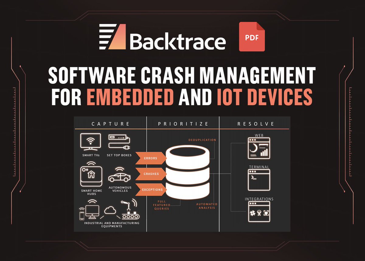 0xCD03's tweet image. Read our Embedded Technology whitepaper for a look into how embedded and IOT developers use Backtrace to ensure that their devices are resilient to software crashes. hubs.ly/H0rqHQg0 #embeddedsoftware #embeddeddevelopers #iotdevelopers #debuggers #debugging